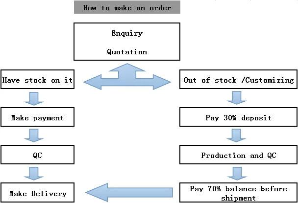 1order.png