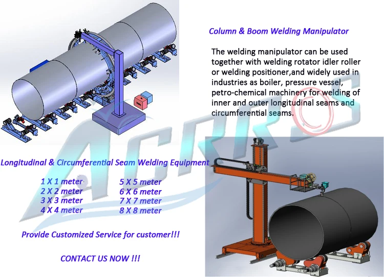 Welding Manipulator (1)