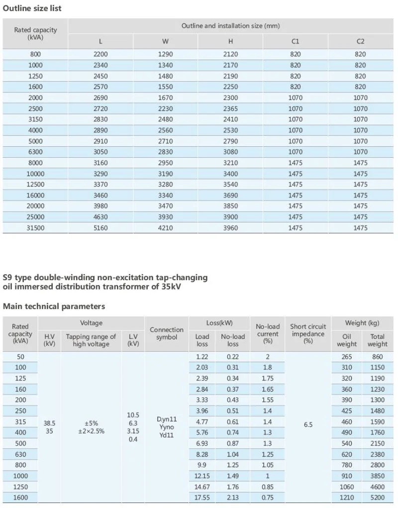 S9 Oil Immersed Electric Transformer Hs Code,Nonexcitation Tapchanging Transformer Of 35kv And