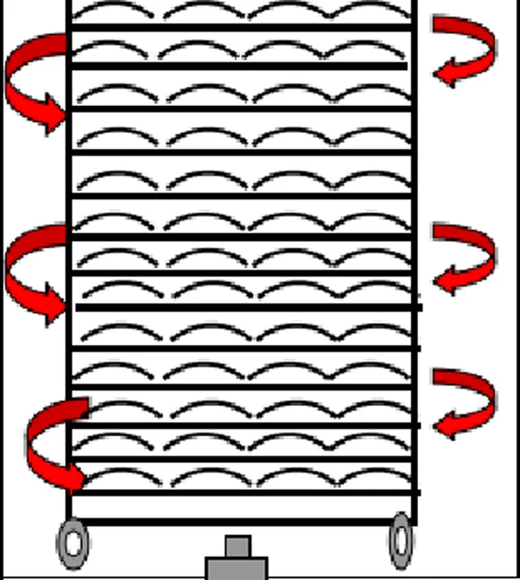 heated air circulation.jpg