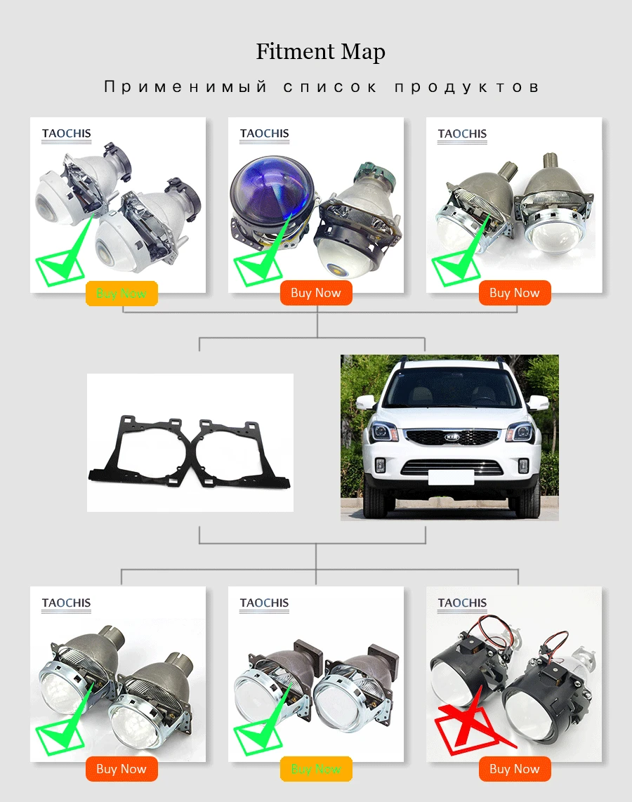 adapter frame KIA Sportage hella 3 5 koito Q5 bi xenon projector lens transition frame (6)