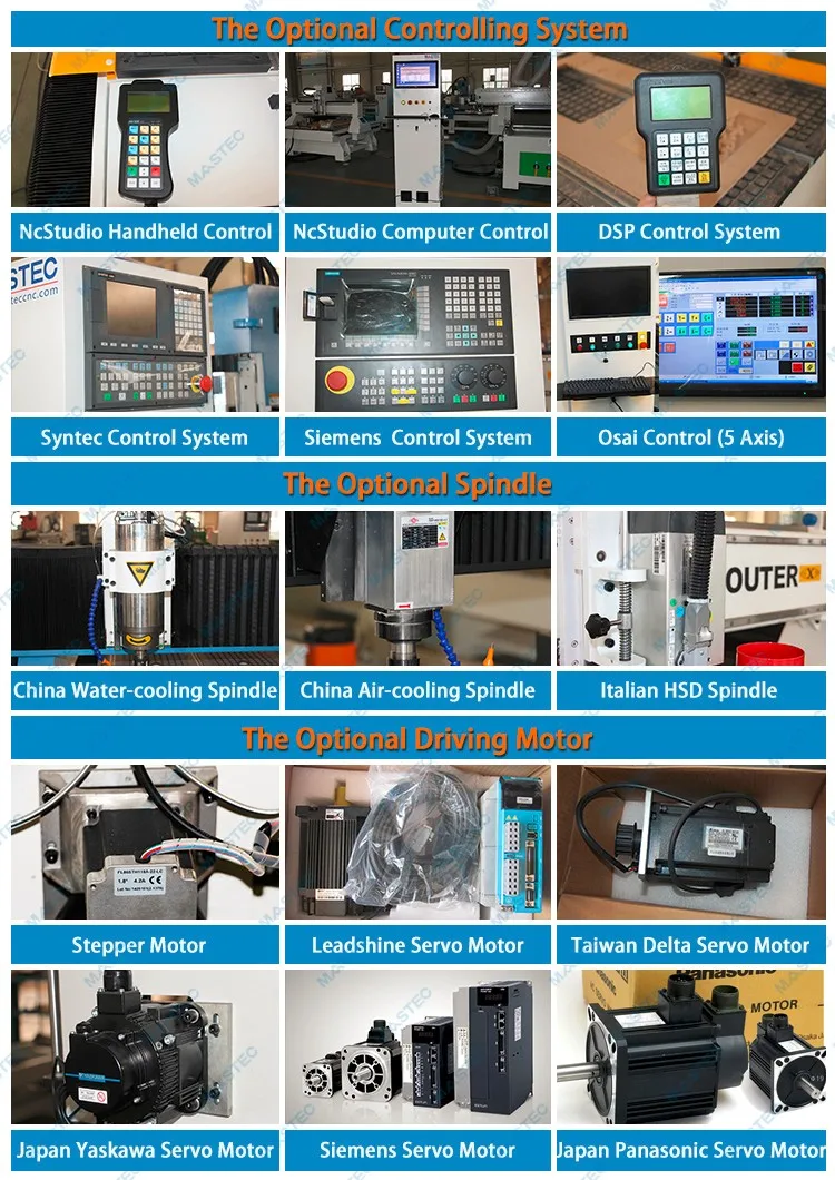 プロフェッショナル中国メーカー木材cnc の ルータ/ルータ cnc仕入れ・メーカー・工場