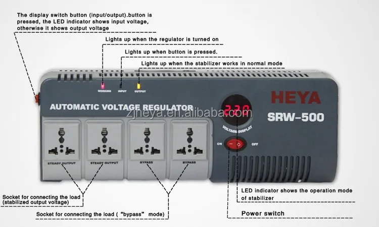 SRW RJ45 Relay 500VA 1KVA 1500VA 220V AC Voltage Regulator Stabilizer With 4 Output Socket