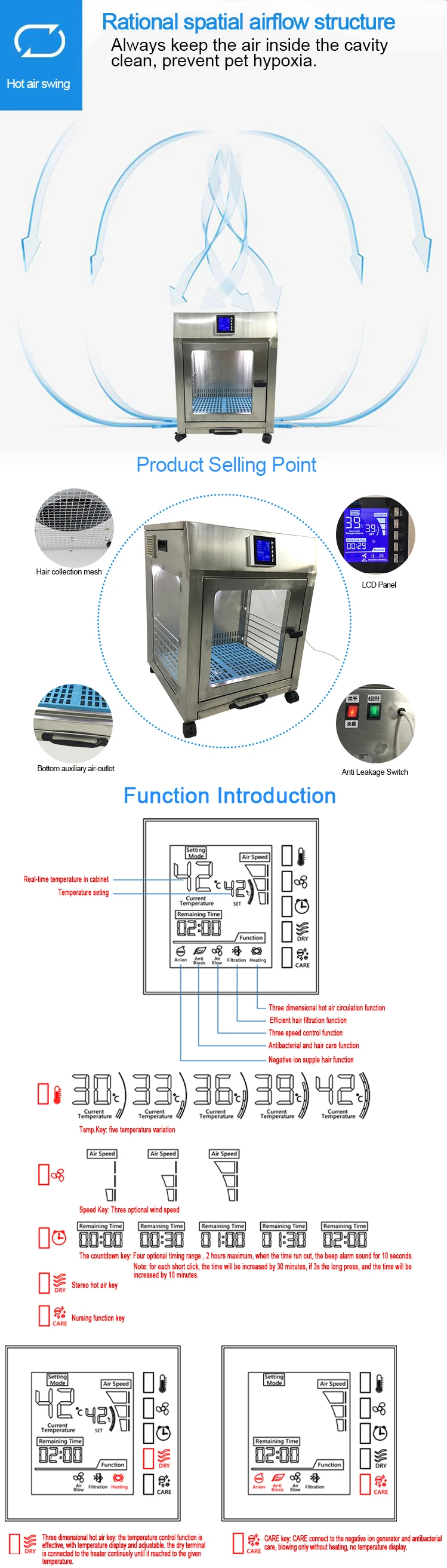 Pet Products Grooming Dryer Stainless Steel Constant Temperature Heating Ultra Quiet