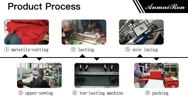 product process.jpg