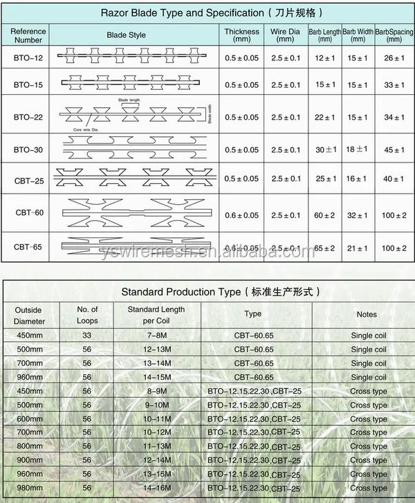 specification.jpg