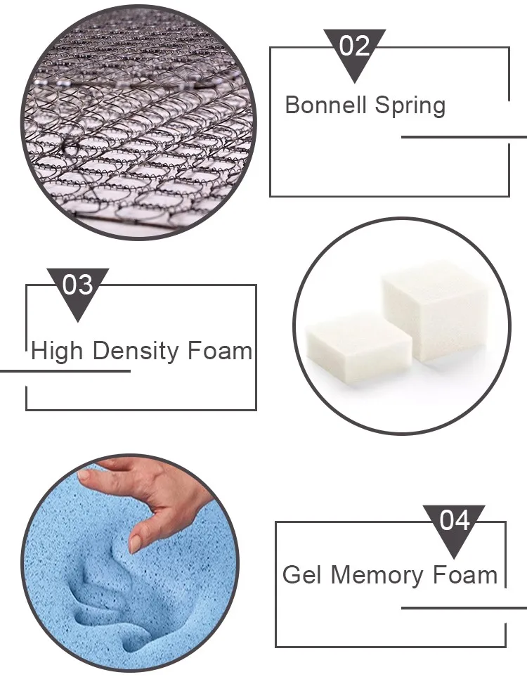 Punk 2019 new whosale hotel bedroom mattress king size memory foam mattress - Jozy Mattress | Jozy.net