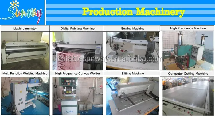 Production Machinery.jpg