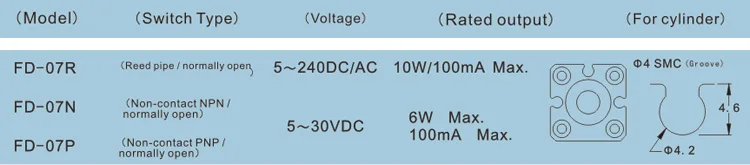 FD-07R normally open proximity switch magnetic 2 wire or 3 wire reed switch sensor.jpg