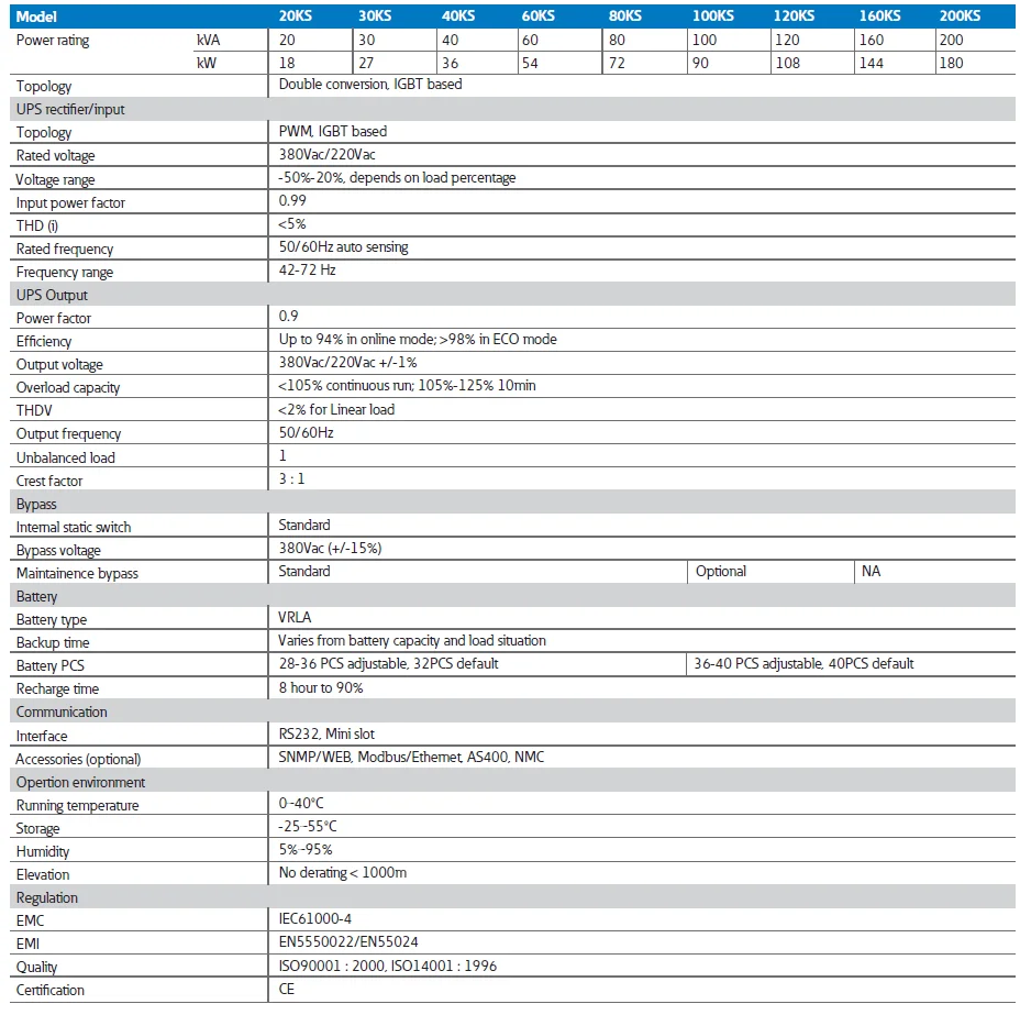 3C3 Pro-specification.jpg