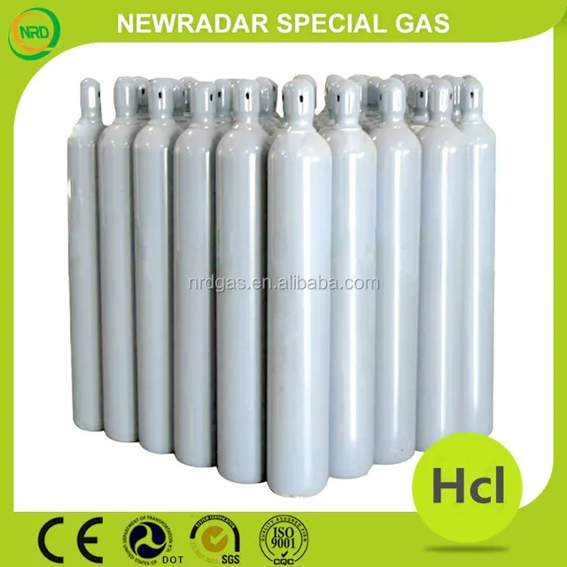 hydrogen chloride gas