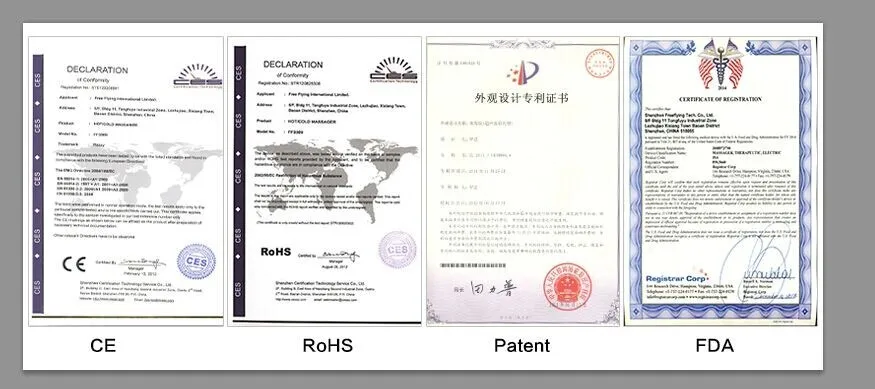 Ectrical楽器デジタル非接触赤外線銃型温度温度計仕入れ・メーカー・工場