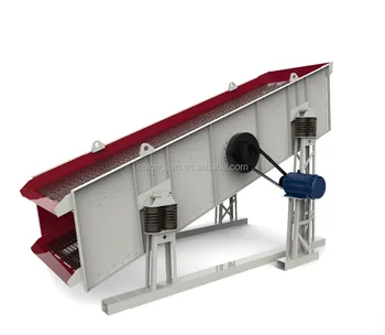 Hot Sale Vibrating Screens South Africa