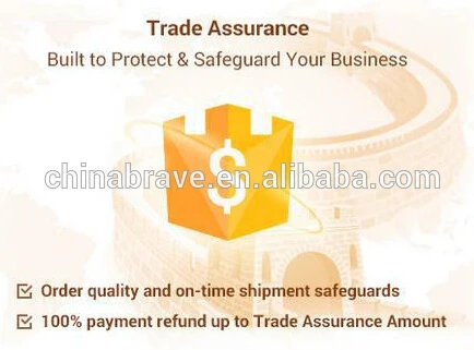 trade assurance.jpg