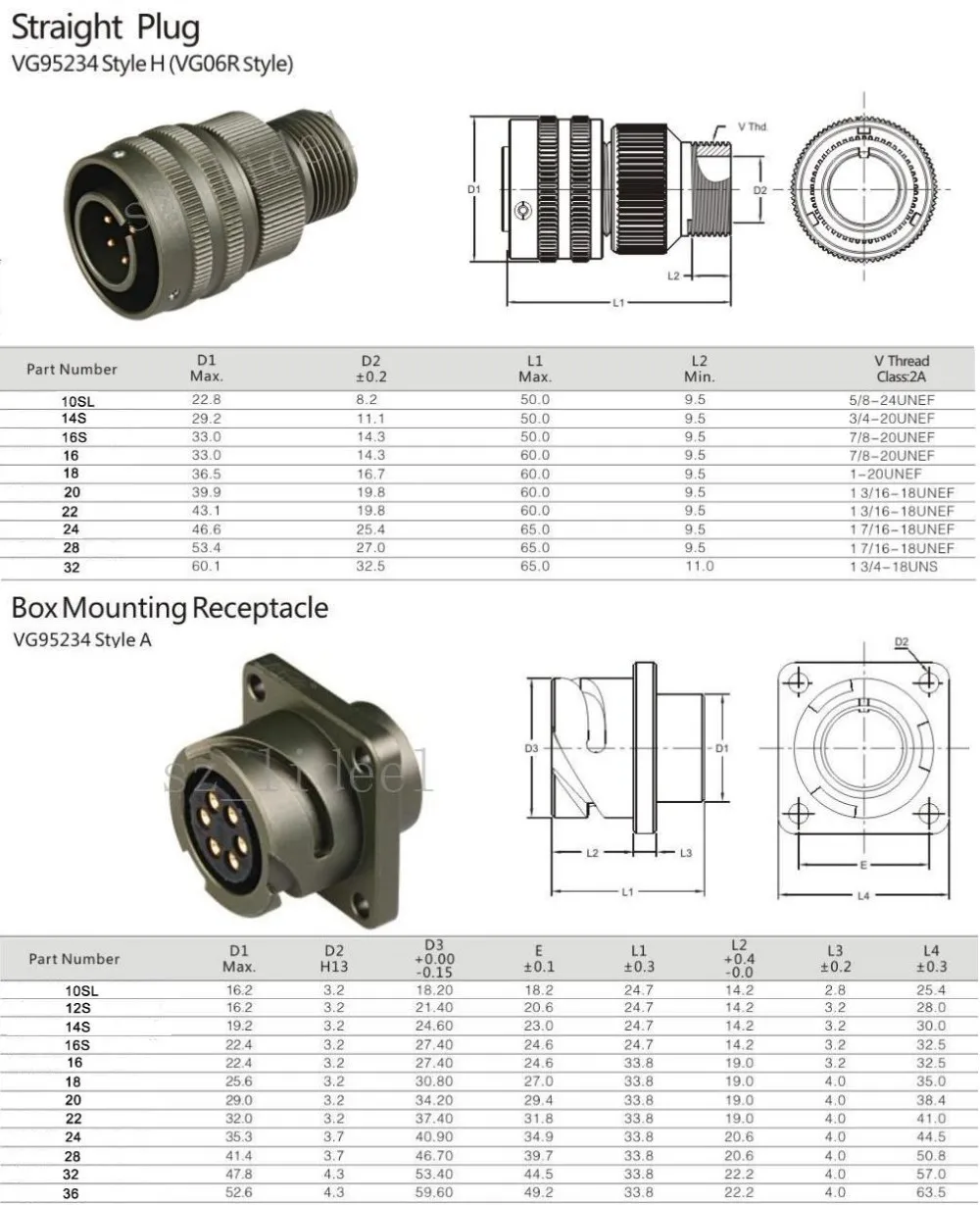 MS3126F18-32S (PT06SE18-32S) MIL-DTL-26482 Series I Bayonet Coupling and  Crimp Termination Straight Plug - In Stock, Buy Today