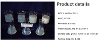 10 20nm Transparent Inorganic High Purity