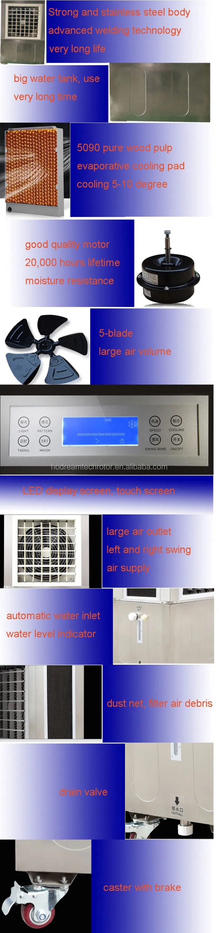 advantage and details of portable air cooler.jpg