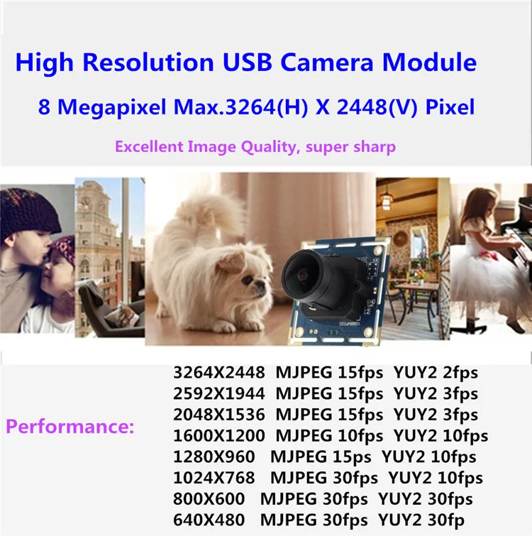 hd usb camera module.jpg