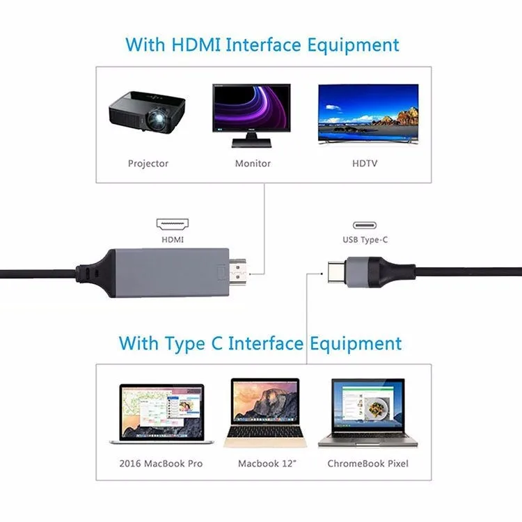 USB-C HDTV Cable