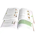 Small quantity full color custom digital printing soft cover book