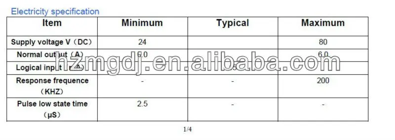 Electricity specification