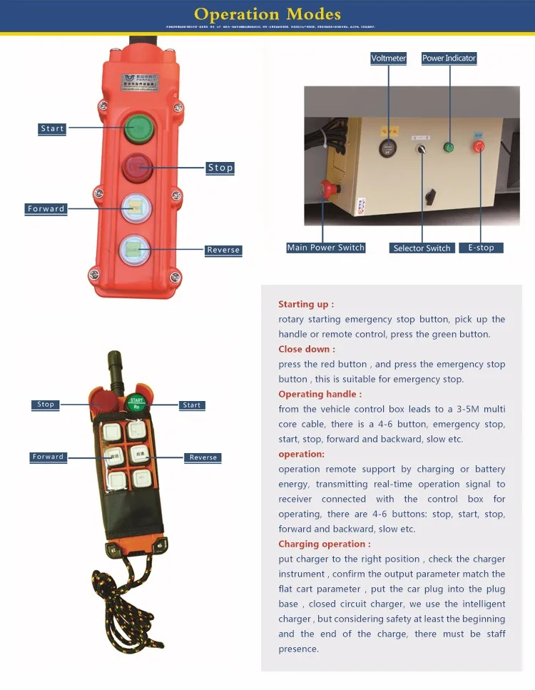 Motor Die Transfer Vehicle