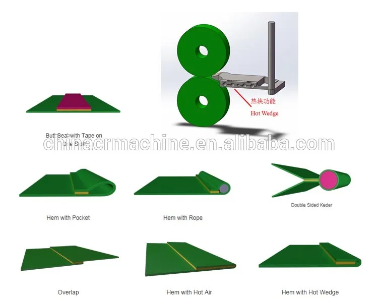 large power hot air pvc welding machine for waterproof motorcycle tent cover