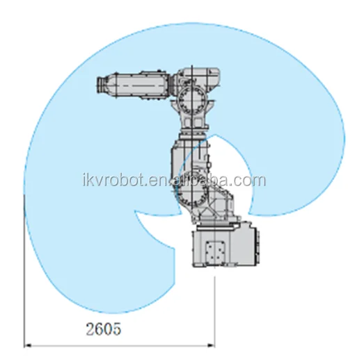 Factory Price Automatic Mechanical Robot Arm For Food Pallet