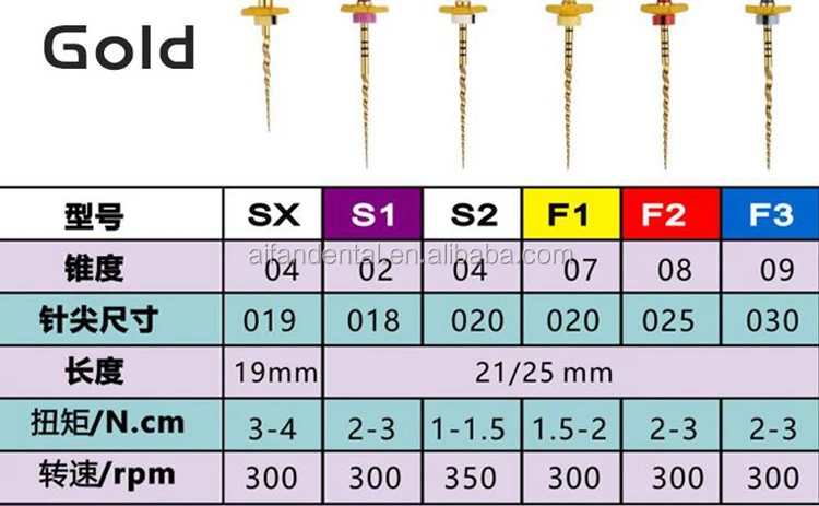 aifan dental hot sale products gold dental files protaper