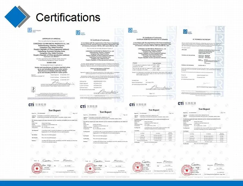 certificates