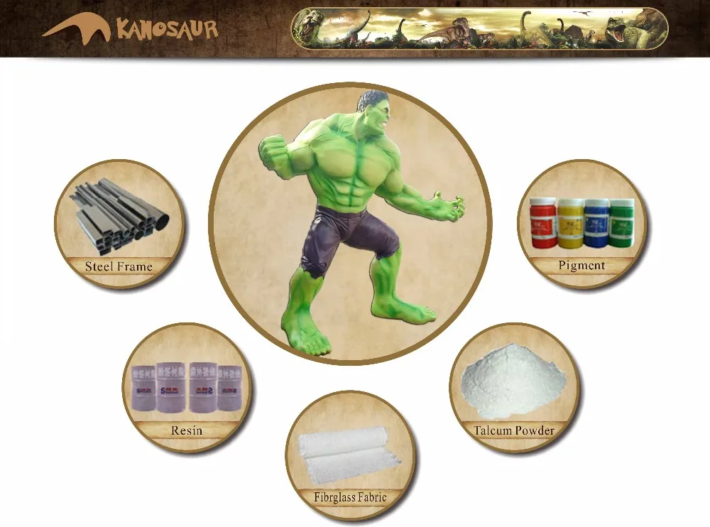 hulk