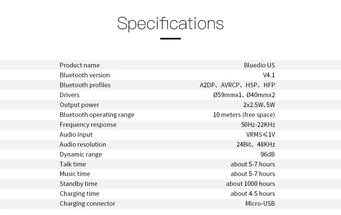 LIWEI 2019 New Product Bluedio US Wireless Bluetooth Satellite 2.1 Speaker System with Amplifier, Mic,low Output Power - ANKUX Tech Co., Ltd