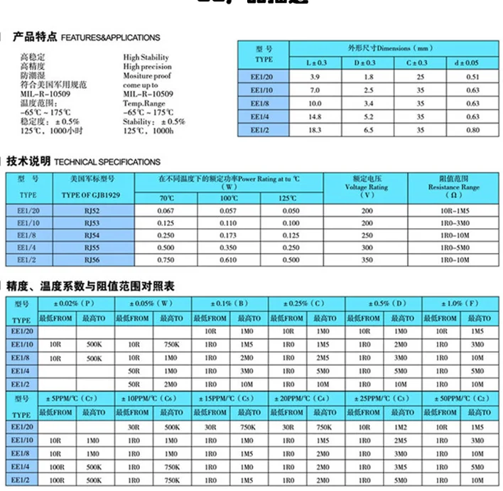 0.125W 0.25W 0.5W 1W 3W 4W 5W 10W 0.1% high precision non inductive resistor for BVR BWL EE