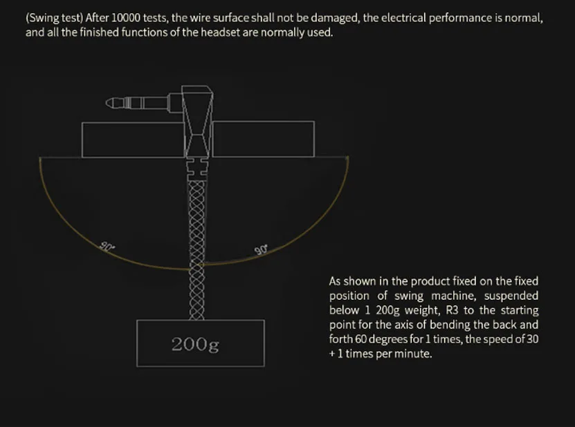 Newest Amazon Hot Selling KZ ZS3/ZS5/ZS6 Copper Upgrade Wired Noise Isolating Cable - ANKUX.COM