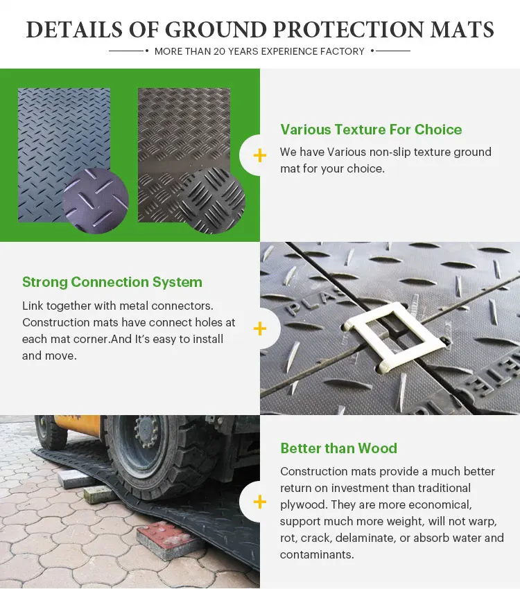 ground protection mats trackway