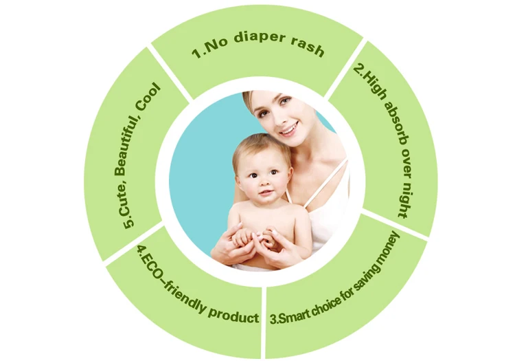 生態学的な再利用可能なpsf183健康な赤ちゃんの印刷大人のおむつは、 カバー、 竹おむつ 問屋・仕入れ・卸・卸売り