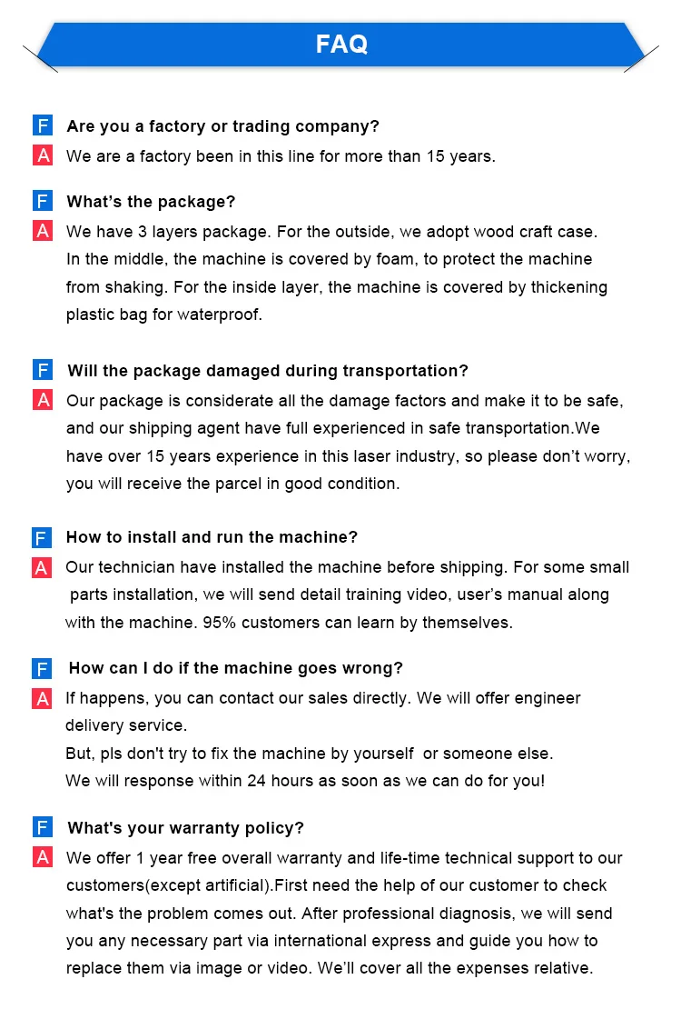 12FAQ