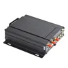 4channel/8channel 1080p mobile dvr with 3g 4g wifi for bus car truck