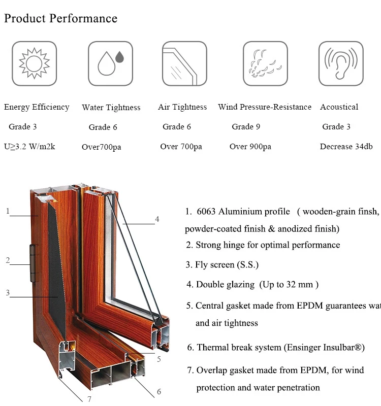 Waterproof Solid wood aluminum cladding tilt & turn windows with tempered glass