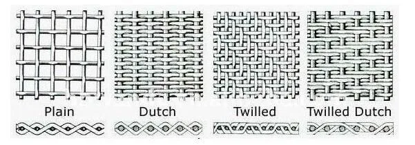 weave type.jpg
