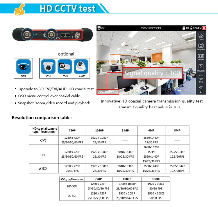 3-HD-CCTV-Test-SACT