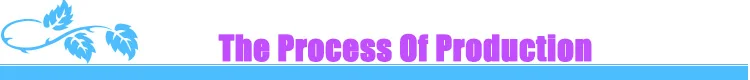 THE process of production