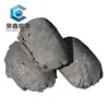 High quality carbon electrode paste from china manufacturer