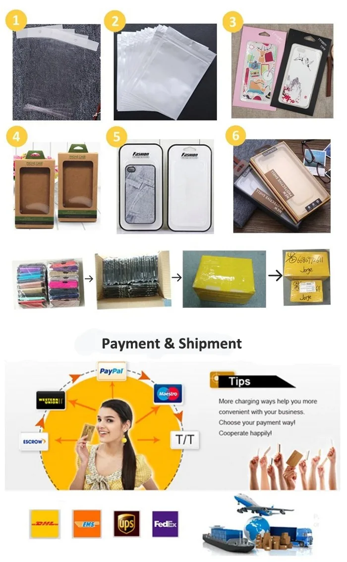 package&payment&shipment