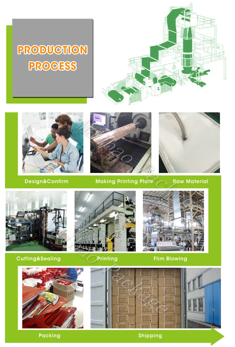 Custom Gravure Printing Bio Degradable Plastic Bag Wholesale