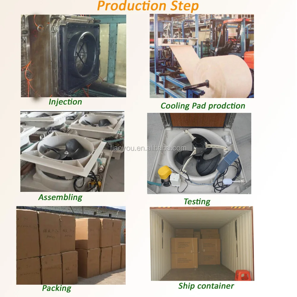 production step.jpg