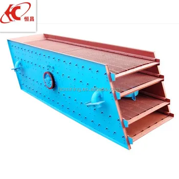 Nickel / Tungsten mineral Circular Vibrating Screen machinery