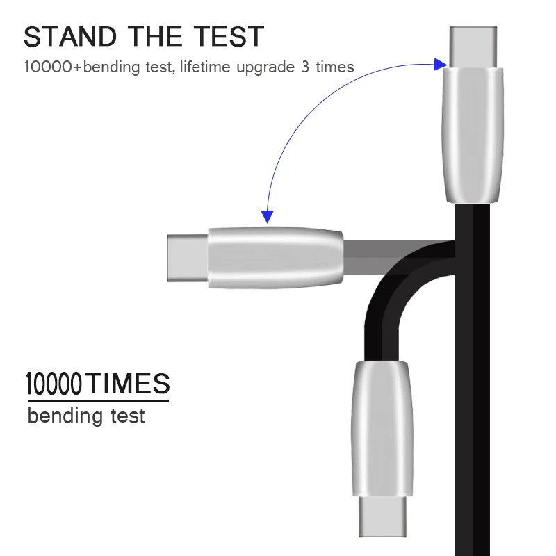 Fast Charger Zinc Alloy USB C Cable For Nexus 5X - ANKUX.COM
