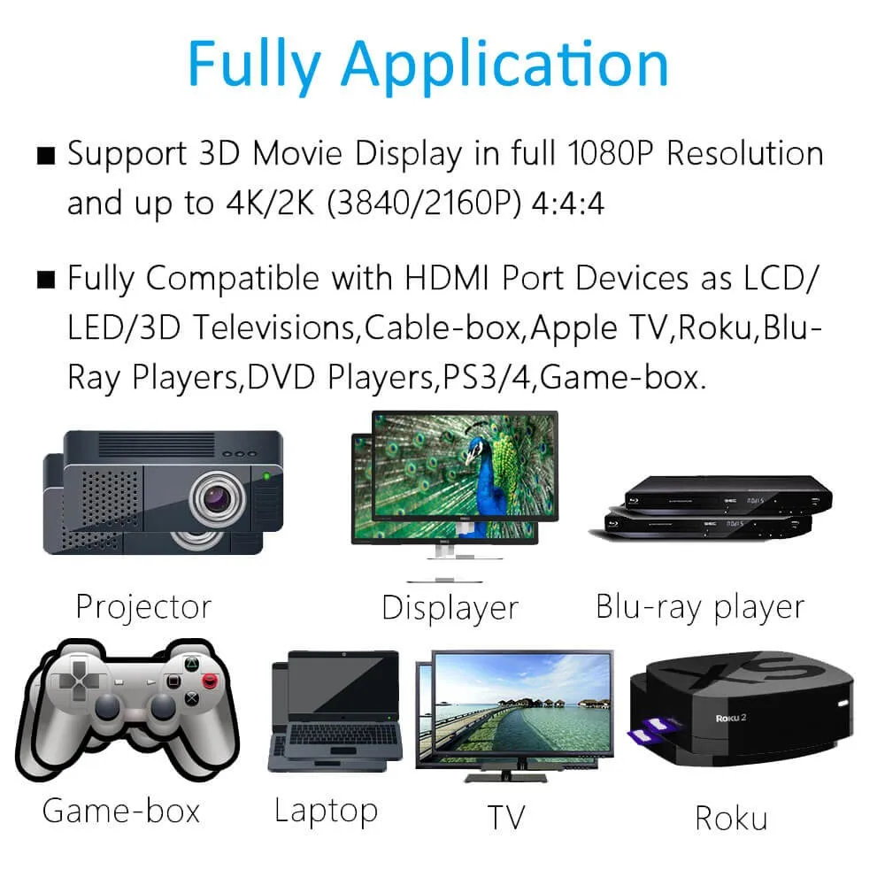 AWM 2725 Gold Plated 7m Long HDMI 4K Cable for PSP - ANKUX.COM