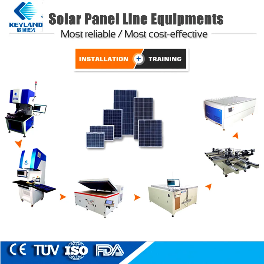 Keyland PV equipment for manufacture solar panel with Raw Materials in India